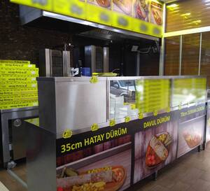 Zurna Durum Reviews Ferikoy Istanbul Zomato